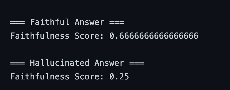 LLM-as-a-Judge faithfulness scoring: a faithful answer scores high, a hallucinated one scores low.